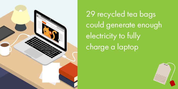 Students! Your used tea bags could power your laptop. That's this week's revision sorted.
Find out more about food recycling at goo.gl/i54gkz 

<a href="/SwanseaUni/">Swansea University</a>
<a href="/SwanseaUnion/">SwanseaUnion</a>
<a href="/SwanseaSWell/">Swansea Uni Sustainability</a>
<a href="/CampusLifeSU/">@CampusLifeSU</a> 
<a href="/UWTSDGoGreen/">UWTSD Live Greener</a> 
<a href="/UWTSD/">University of Wales Trinity Saint David</a> 
<a href="/TSDSU/">Su</a> 
<a href="/SwanseaCouncil/">Swansea Council</a> 
@Recycle4Wales