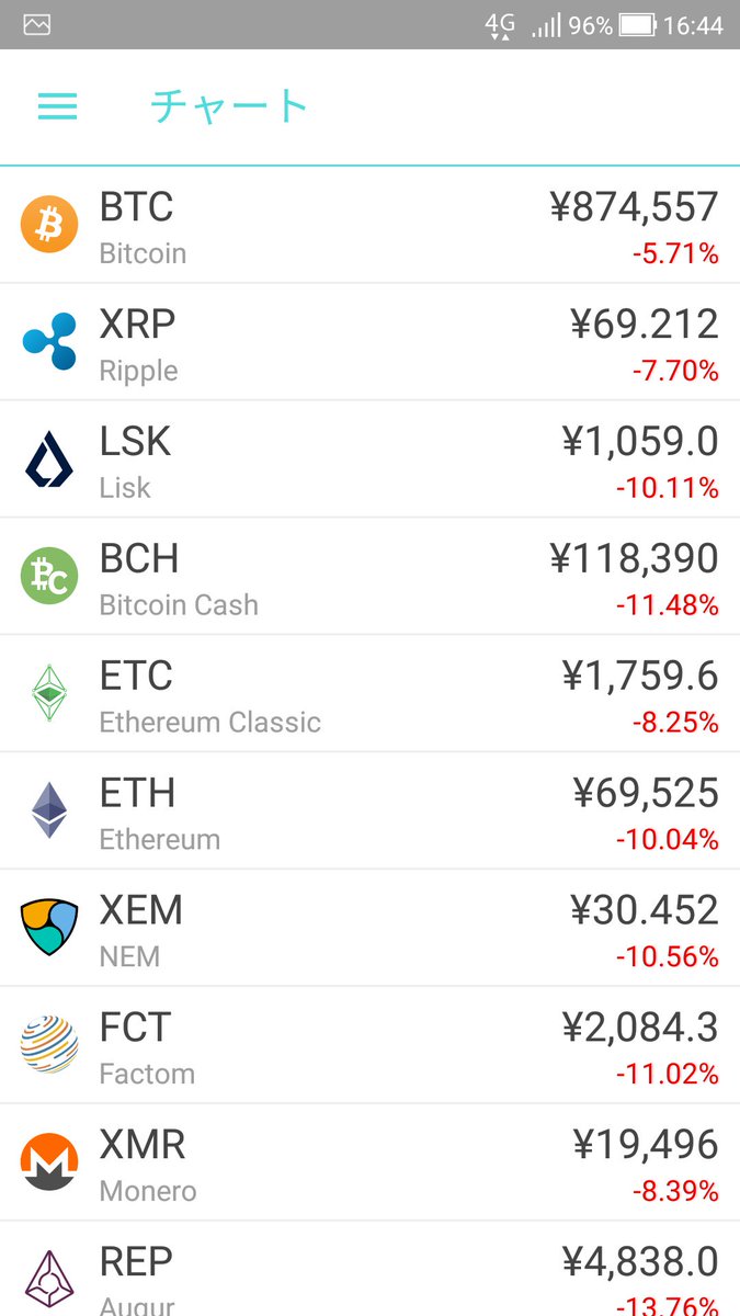 ASSET X tweet media