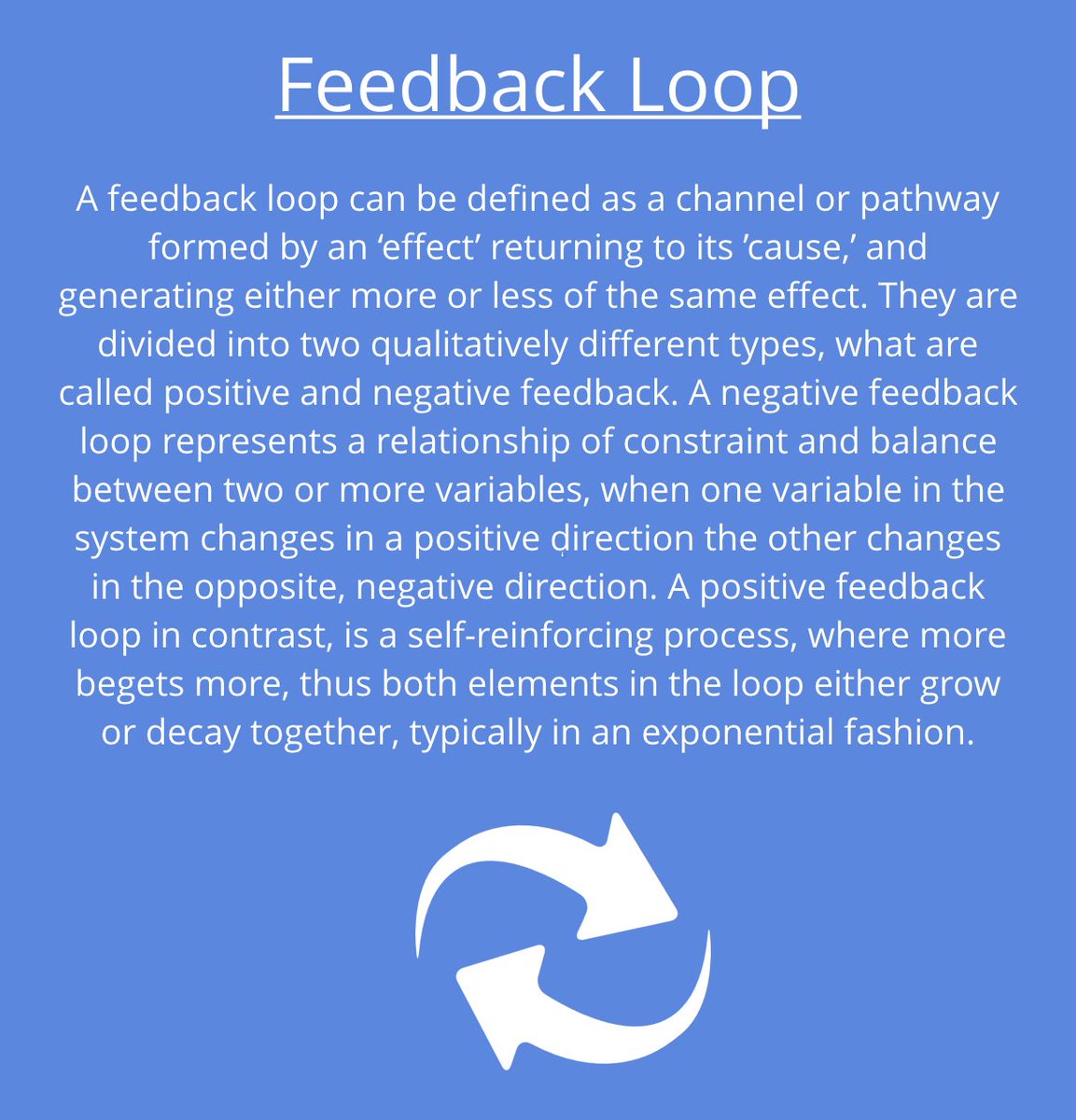 Sys_innovation's tweet photo. #NonlinearSystemsCL #CompLexicon #FeedbackLoop https://t.co/tEhj6f3hgX