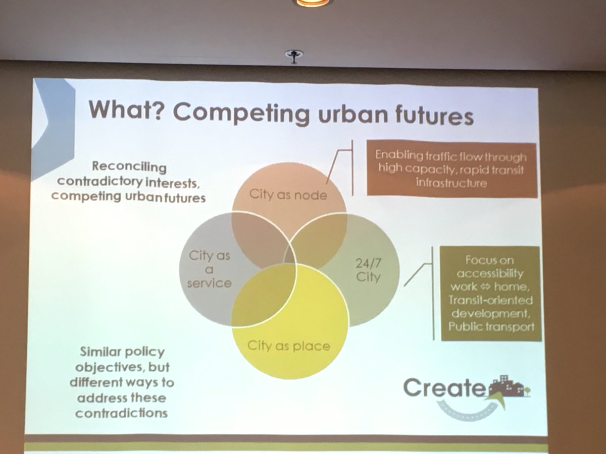 CREATE mobility tweet media