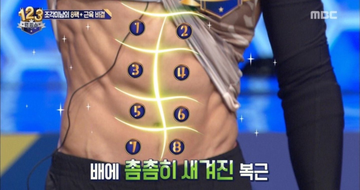 A N K O 𝟟 韓国の番組内である専門家が 彼の腹筋はシックスパックではなく滅多に持てない エイトパック であると説明した ジョングクの腹筋を見れば 明らかに8つである これはジョングクの強い意志と 彼がどれだけ努力したのかを証明している