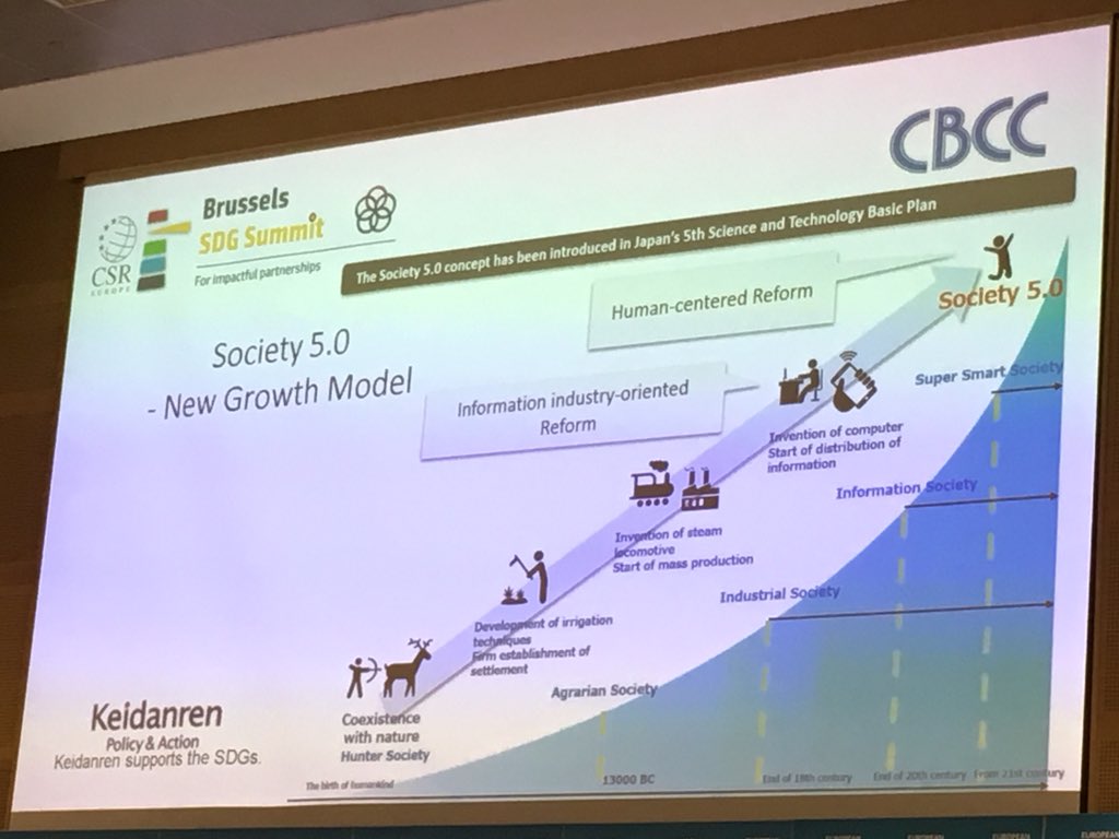 Japanese government is working on new growth model/plan “Society 5.0”, where “people” are in a center - inclusive, supportive and smart. #BrusselsSDGsummit @CSREuropeOrg