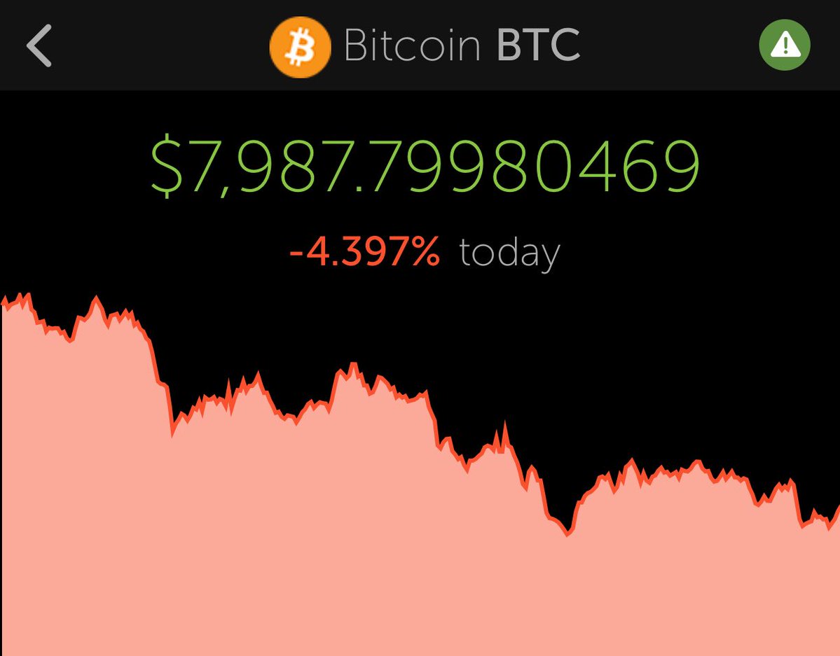 microedge's tweet image. #Bitcoin buy the ticket, take the ride!