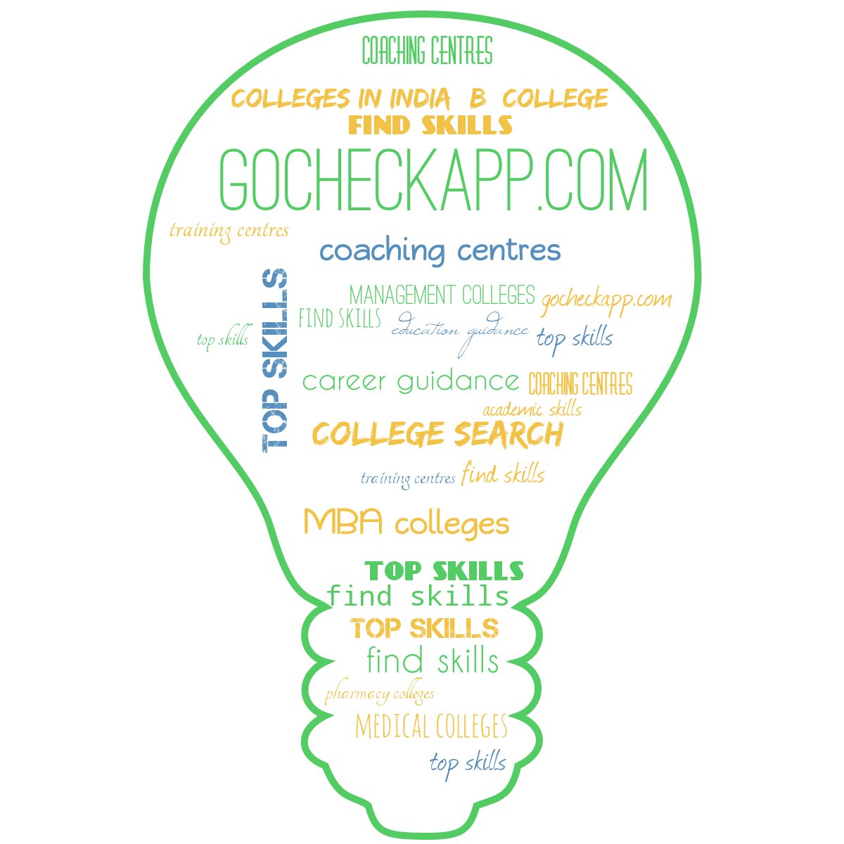 GoCheckApp's tweet photo. 50000 institutes. 7000 skills. On a single platform. Download the GoCheck mobile app to find the best institutes, finest courses and network with fellow students. 

#gocheckapp #education #collegesearch #careerguidance #indianeducation #institutesearch https://t.co/CiNmT1HiEt