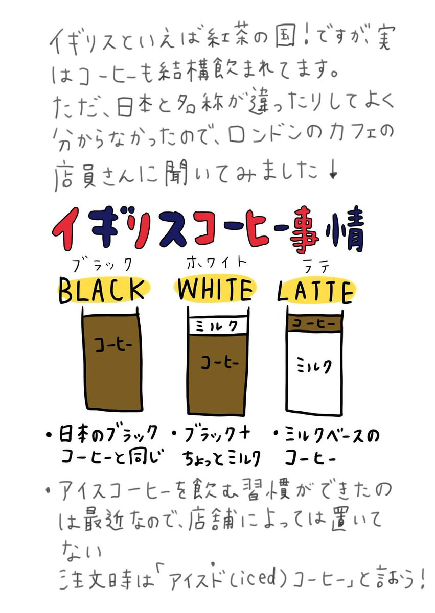 リクエスト「イギリスの飲み物事情(コーヒー編☕)」 