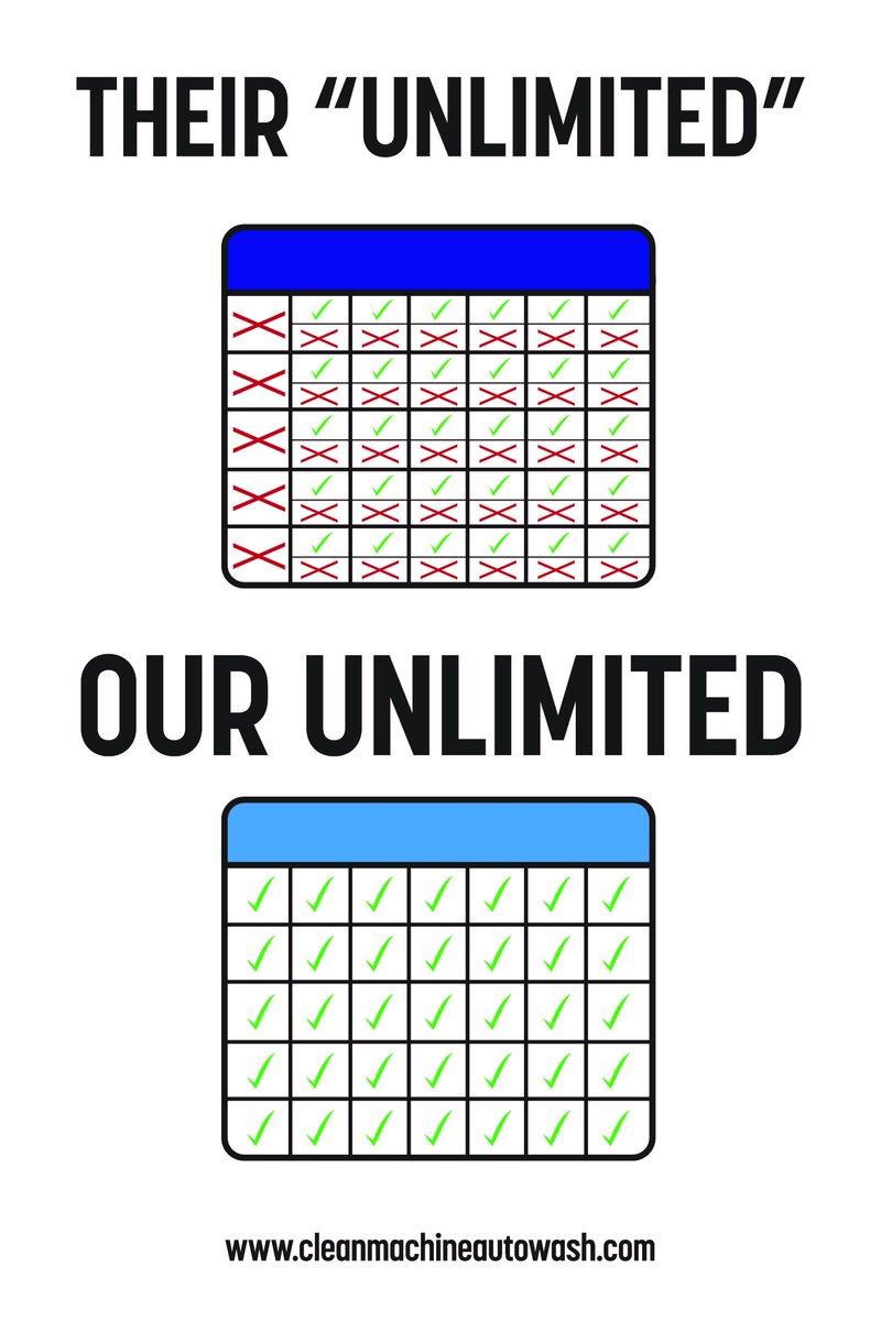 It turns out that their "unlimited" isn't all that unlimited. Come see us in Elkhart and enjoy the benefits of a truly unlimited membership!