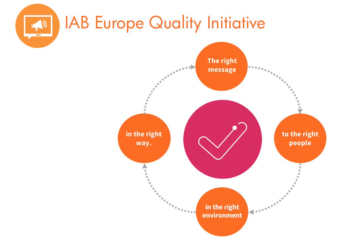 IABEurope's tweet image. The IAB Europe Quality initiative aims to drive brand advertising investment in digital media #digitalmeasurement #interactIAB