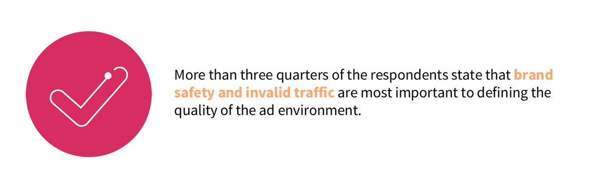 IABEurope's tweet image. More than three quarters of survey respondents cite brand safety and invalid traffic as important for defining the quality of the digital ad environment #digitalmeasurement #interactIAB