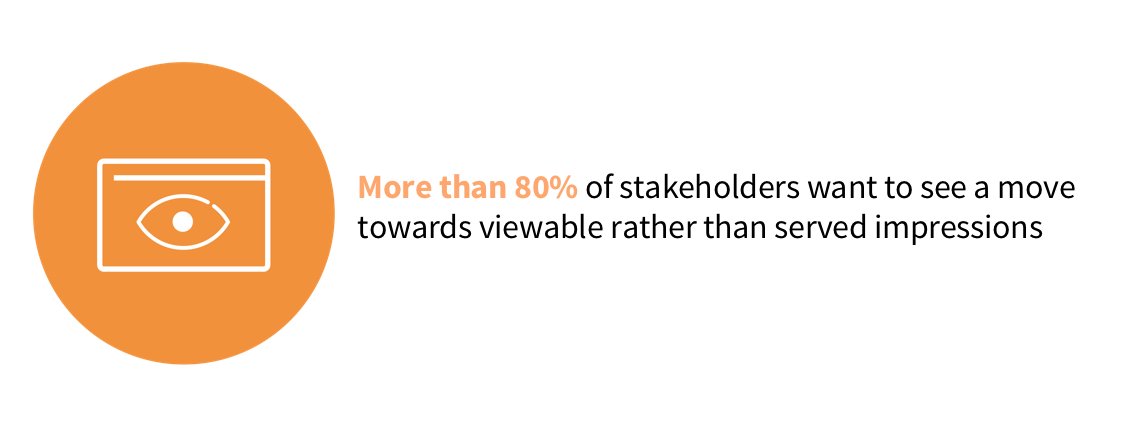 IABEurope's tweet image. Viewability remains a key driver – check out the European Viewbaility Initiative here - bit.ly/2eZ1WXN 
#digitalmeasurement #interactIAB
