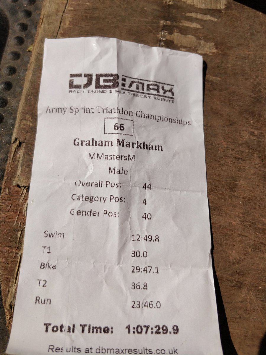 MarkhamGraham's tweet photo. Not bad for a 58 year old 🔥🔥 https://t.co/JdyKv1kFmj