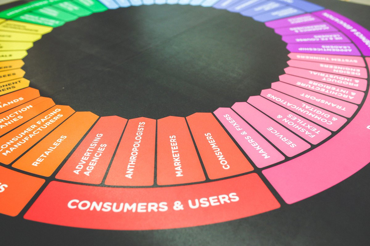 Syngro's tweet photo. 6 ways marketers can significantly improve the Customer Experience https://t.co/AxcSLaLn9c #CX https://t.co/H86EPw3Fdo