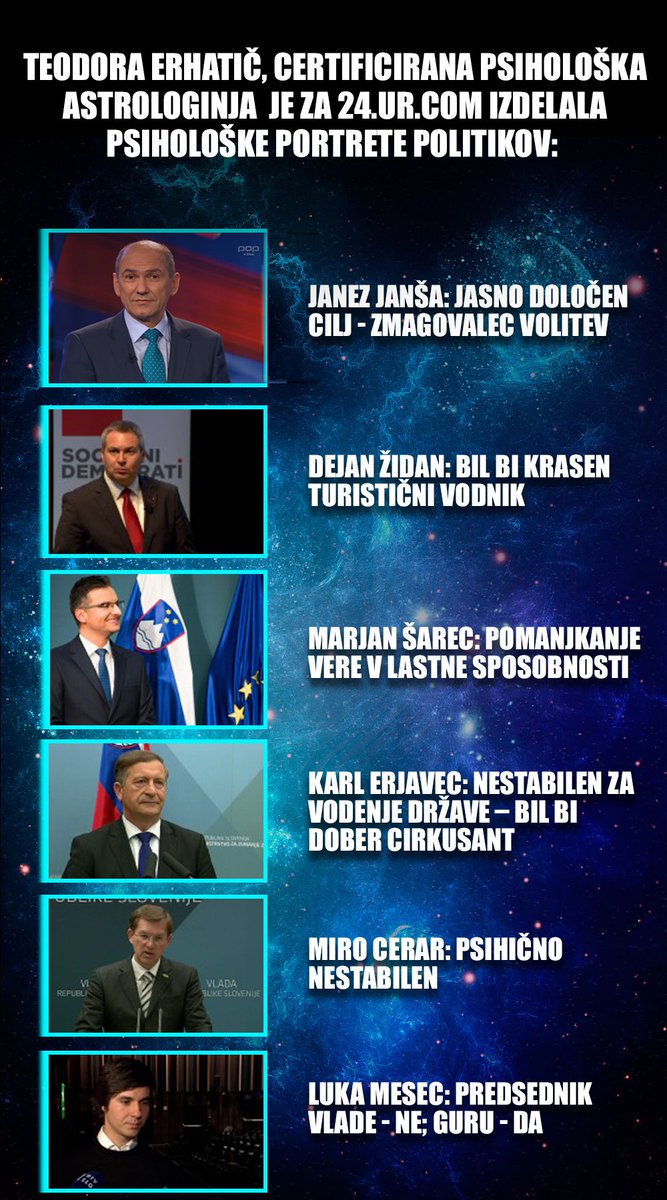 KSloveniji's tweet photo. Certificirana psihološka astrologinja je za https://t.co/5Ys4FBNTKh izdelala psihološke portrete naših vrlih politikov.  Od gurujev do cirkusantov 🙄 https://t.co/RtMEzQdnnR