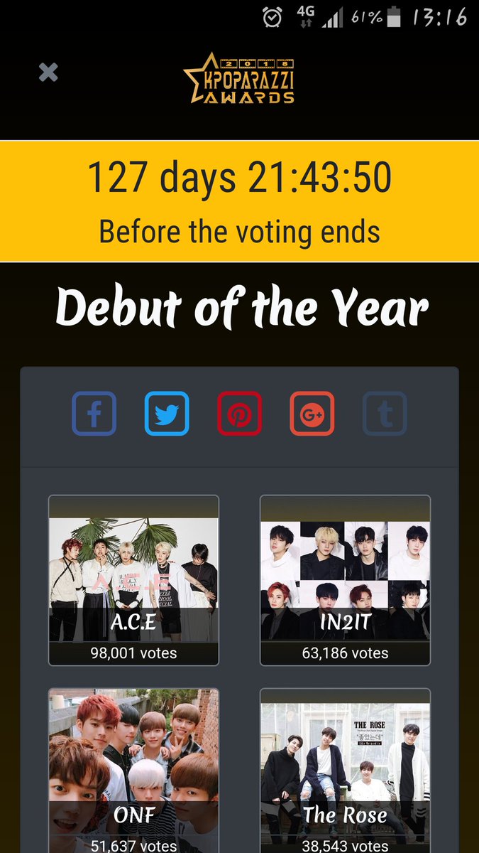 dongdonghunnie's tweet photo. #1YearWithACE #1YearWithChoice
Congratulation A.C.E! Congratulation Choices!
We made it to 100k before today ends! We are all amazing choices!
We all work hard and did greatly! Im proud of all choices! A.C.E deserved number 1! Choices pls continued to votes! Fighting! https://t.co/P1BTbjLyQ0