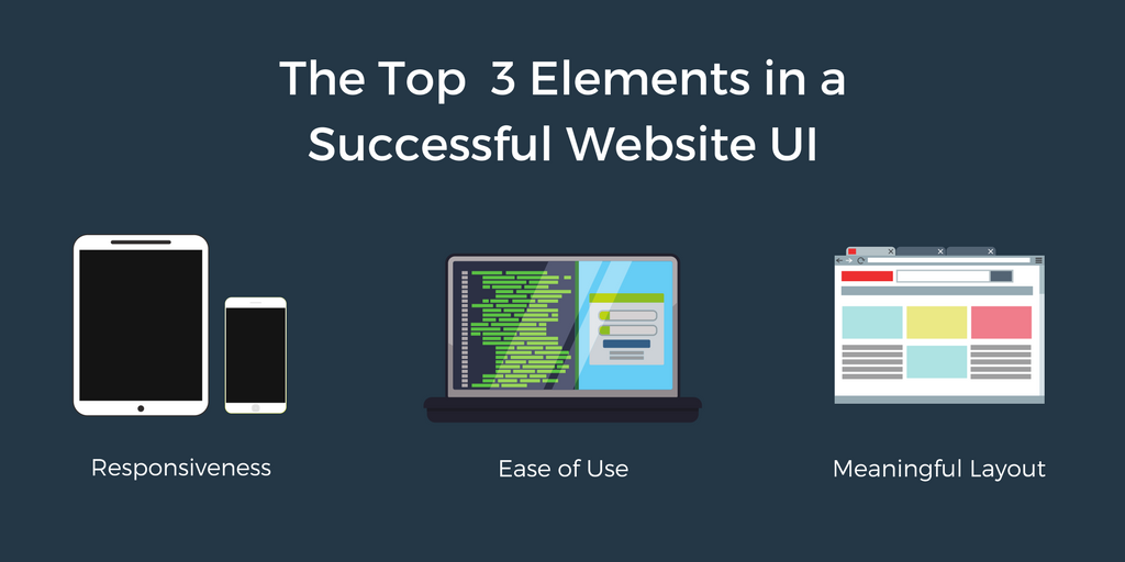 RhinoDox's tweet photo. Frontend Engineer, Tate, talks about what it takes to build a successful site UI in the #RhinoBlog - Check it out here: https://t.co/DWQxIUVHZu https://t.co/pBPKcjtrk9