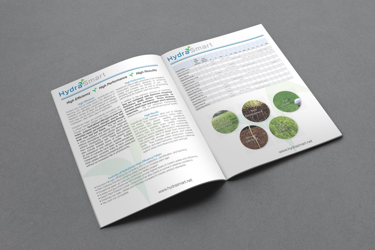 Wondering if HydraSmart is up to the challenges your turf is facing?
Our resource manual explains how all our solutions rise above the rest. 
cl.ly/410V2e0W3L2L

#hydrasmart