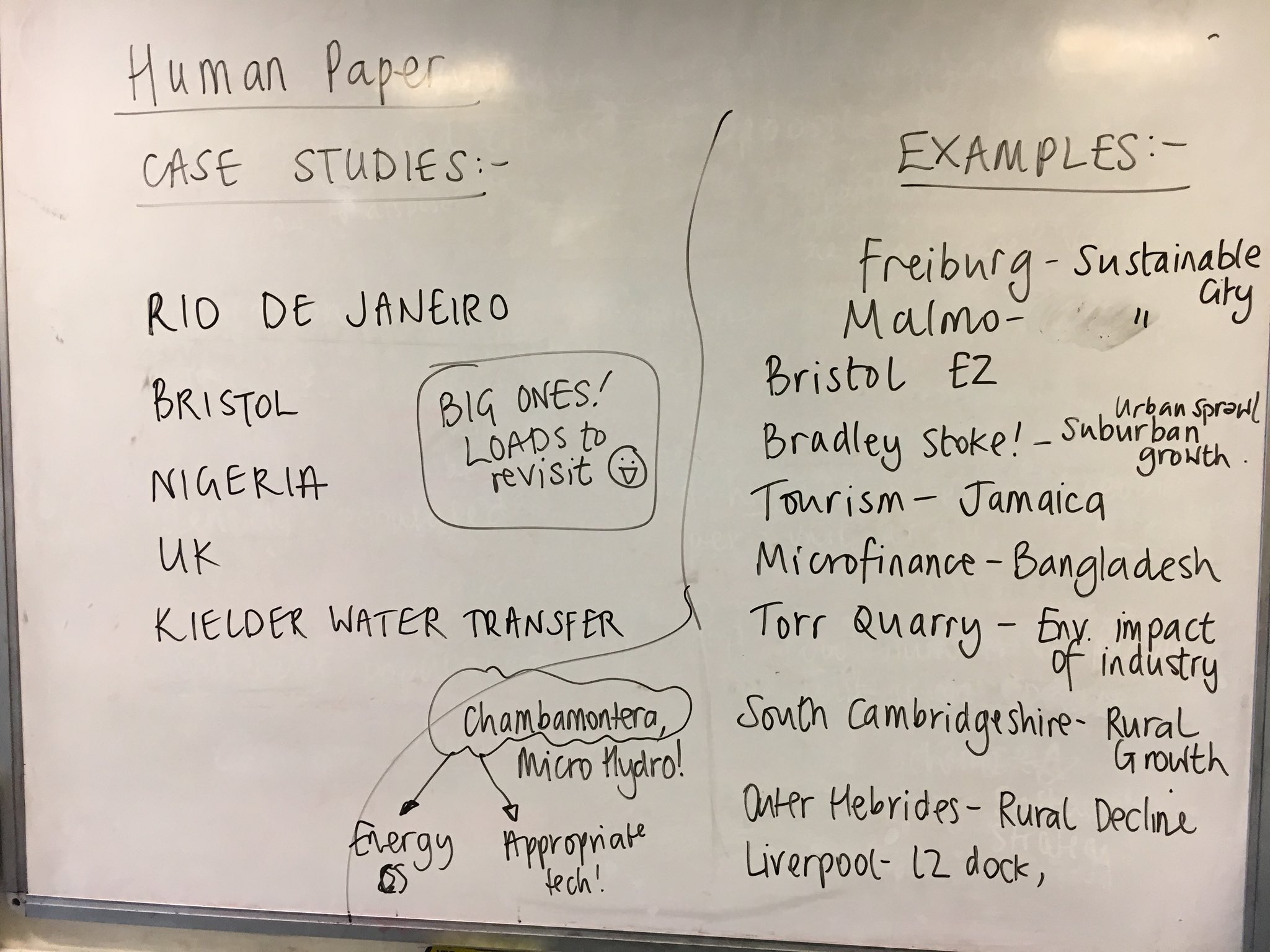 What Are Some Examples Of Human Geography