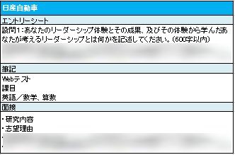 楽天 みん就 Rakutenminsyu 18年05月 Twilog 楽天 みん就 Rakutenminsyu 18年05月 Twilog