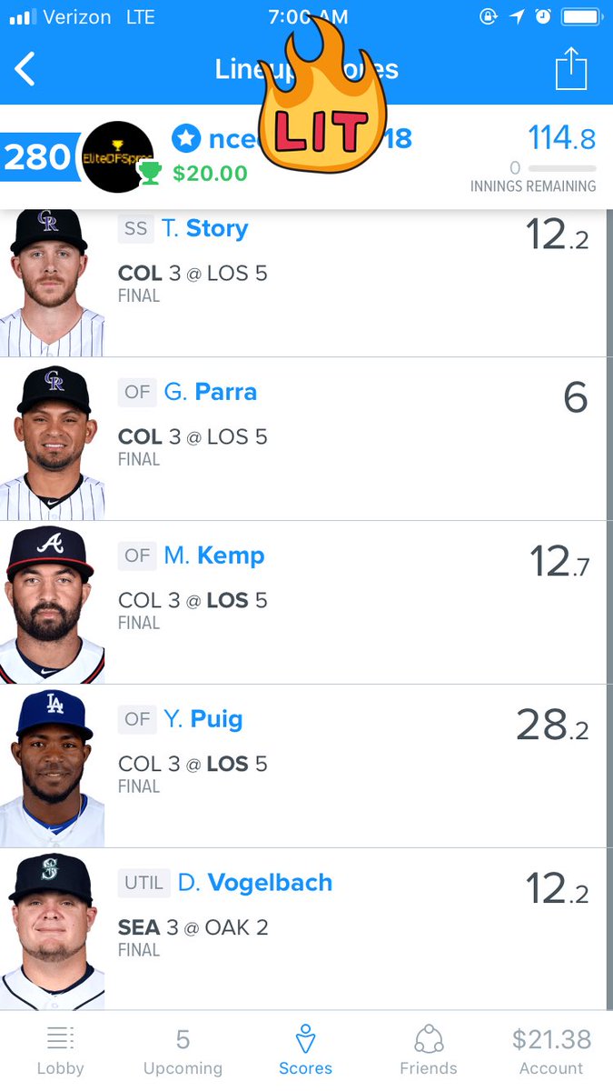 EliteDFSpros's tweet photo. Last nights late line up was 🔥🔥#mlb #firelineups #fireinfo #dfs #fanduel , sign up today and join the Elite team https://t.co/Iue0XiLEPk