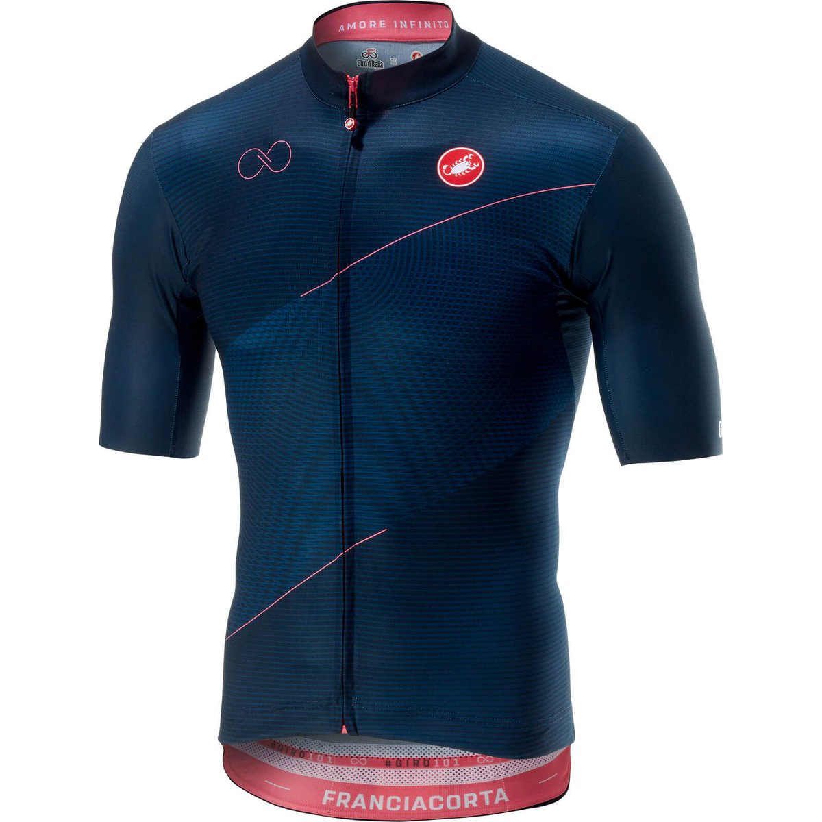 ProBikeKit tweet media