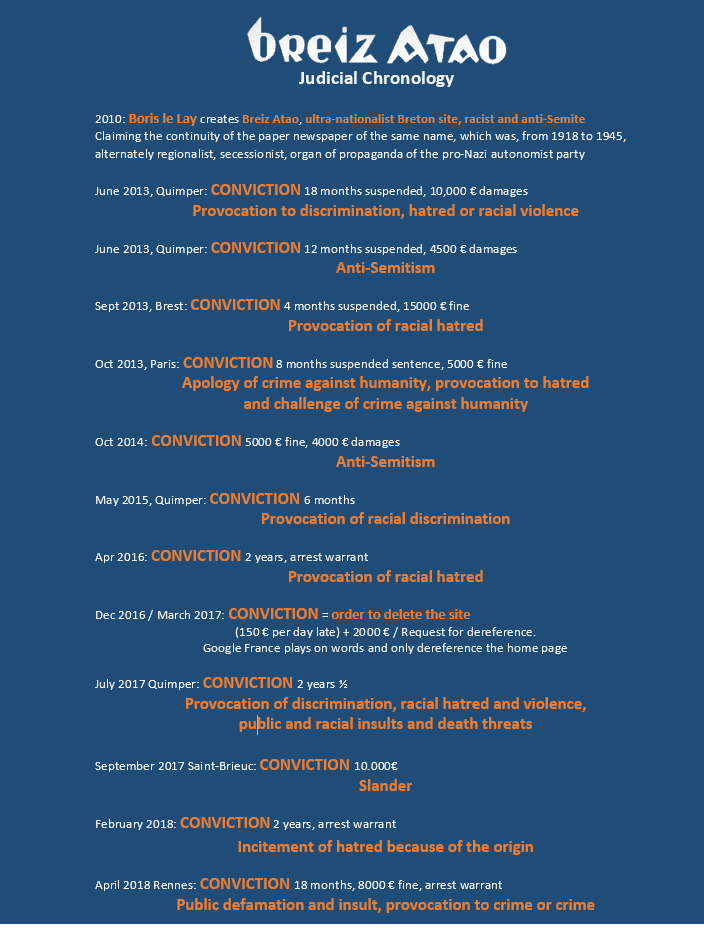 Sleeping Giants FR tweet media