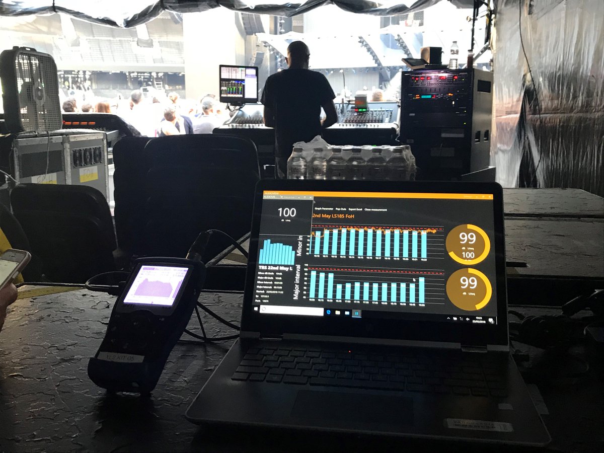 New Audioview at the First UK Stones show in London

The new updated Audioview was on display for the first UK Rolling Stones show (Tuesday 22 May 18) at the London Stadium. This system complements our main Metrao monitoring system which is adopted for multistage events.