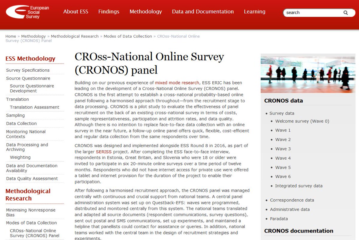 read chromatography of natural treated and waste