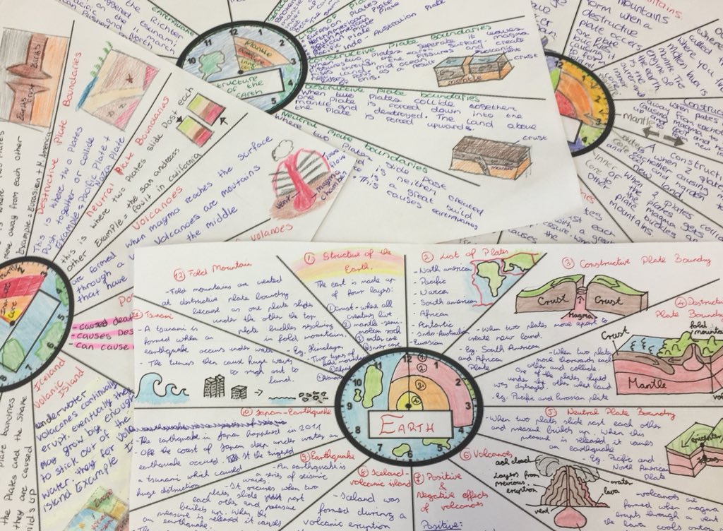 stbrigids_LRGeo's tweet image. First years using revision clocks whilst revising Plate Tectonics 🌍🌋 #platetectonics #revision #jcgeography