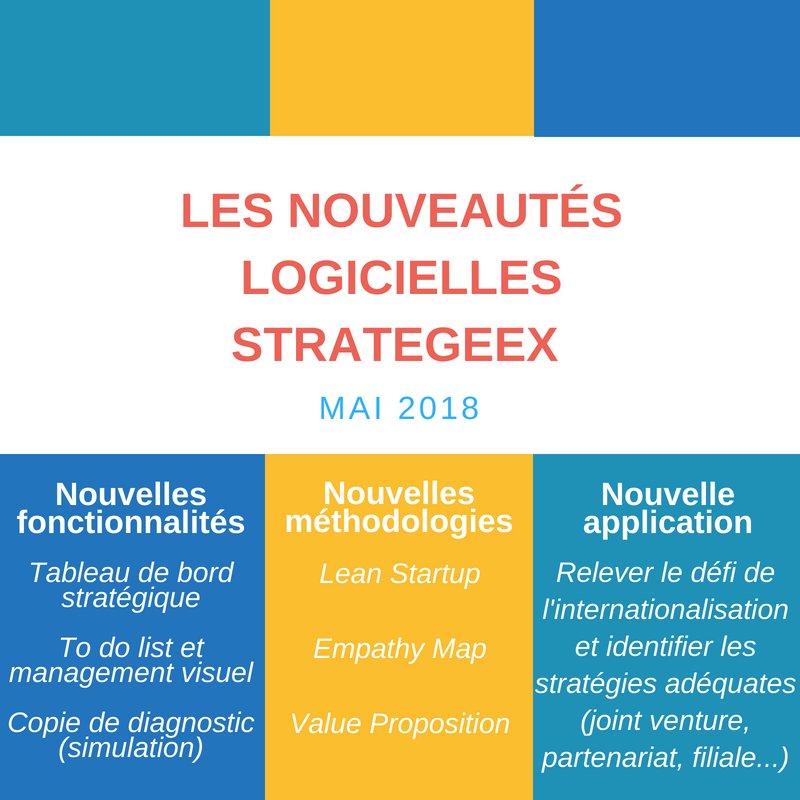 strategeex's tweet photo. Les améliorations logicielles Strategeex du mois de mai ! 

De nouvelle application, de nouvelles fonctionnalités, et de nouvelles méthodologies numérisées.

Découvrez les améliorations logicielles: https://t.co/PbdIxlyq2K
#customer
#software
#new https://t.co/QRzDuMyWmP