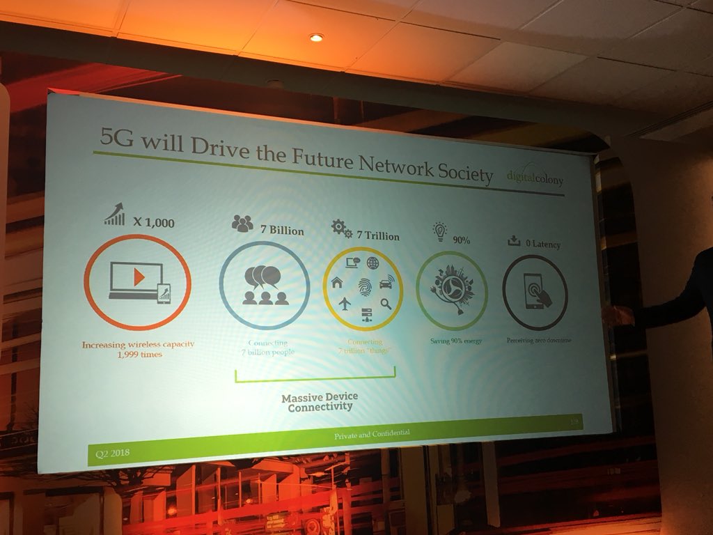 disruptivedean's tweet photo. Interesting company accumulating tower / infrastructure assets Digital Colony
... unfortunately undermined by the ludicrous “7 trillion devices”
Also some tosh about 5G as massmarket rival to #FTTH
#SCWSWorld https://t.co/I1OydLeolv
