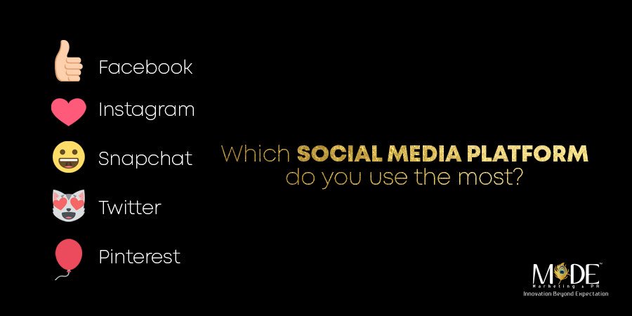modempr's tweet photo. Answer us in an amoji. #BeMODE #Jordan #Amman https://t.co/hmjLRf3lsK