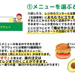 初めて利用してもこれなら安心？サブウェイの注文フローがこれ!