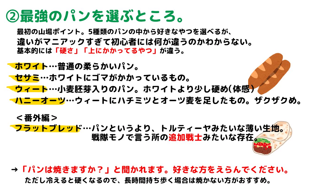 初めて利用してもこれなら安心？サブウェイの注文フローがこれｗｗｗ