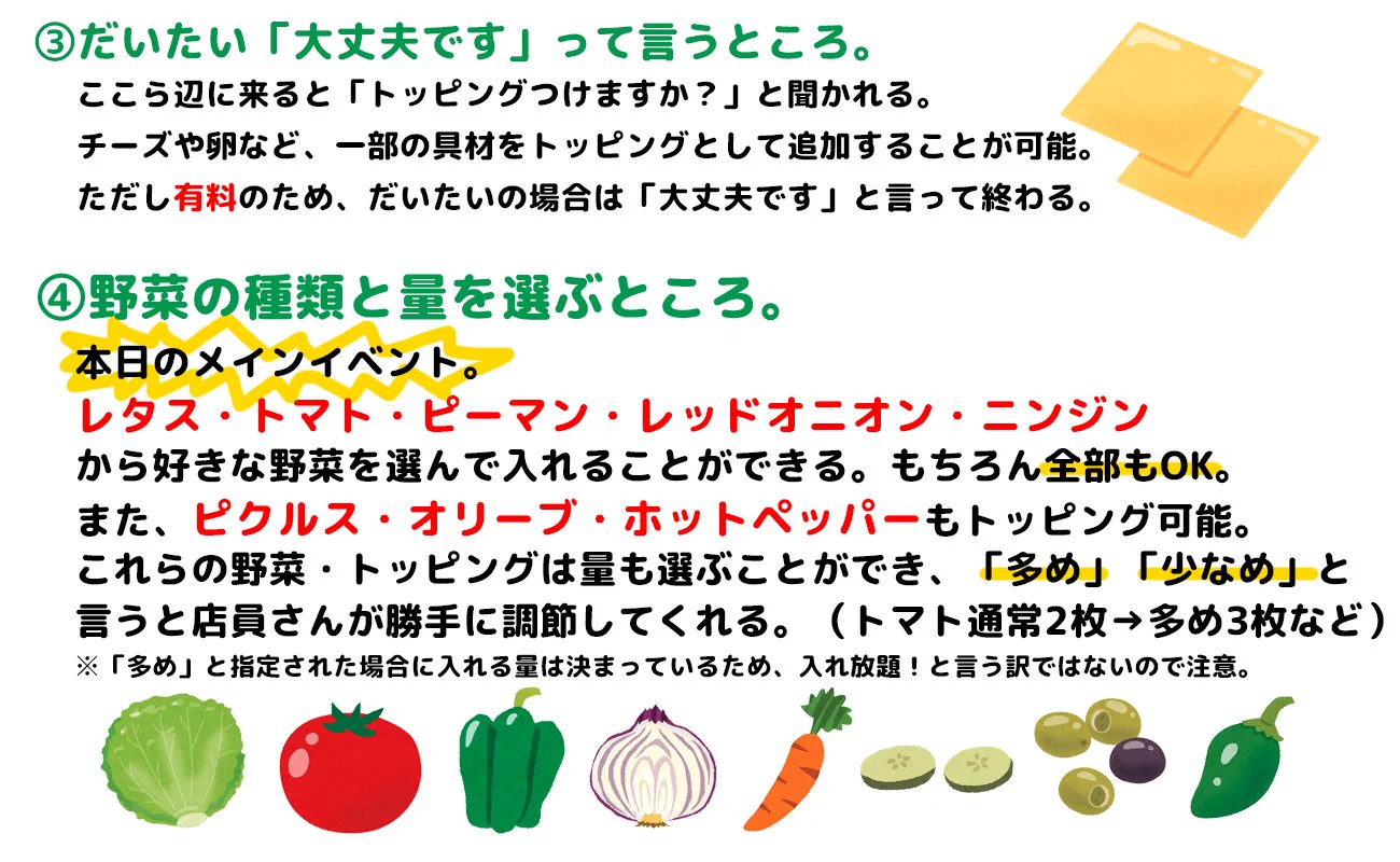 初めて利用してもこれなら安心？サブウェイの注文フローがこれｗｗｗ