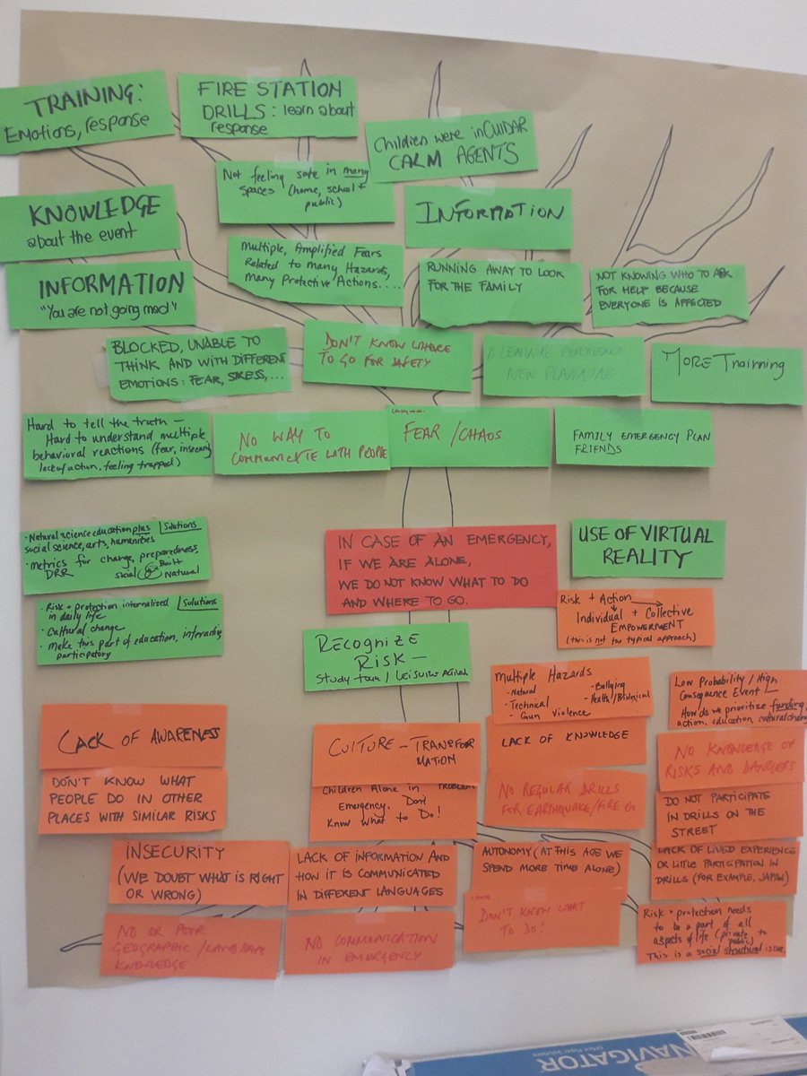 PacoMartNT's tweet image. Gran exposición del grupo de jóvenes de #Lorca sobre resiliencia en #CUIDARFinale Lisboa. Causas y Consecuencias que producen en la población los desastres naturales.