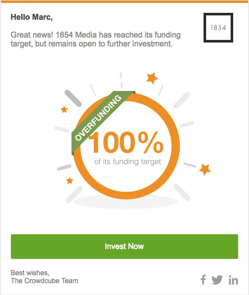 marchartog's tweet image. Wow, we just hit our initial £400k target in the first 24 hours! Now overfunding. crowdcube.com/1854 #investaware @1854 @crowdcube
