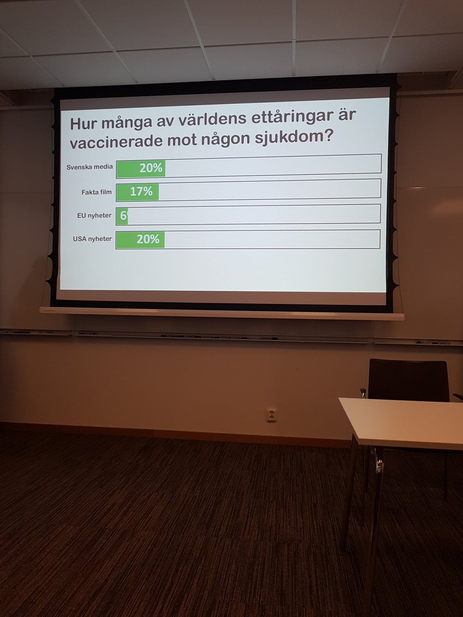 Per_Leander's tweet image. Så här svarar mediavärlden.  Vad tror du?