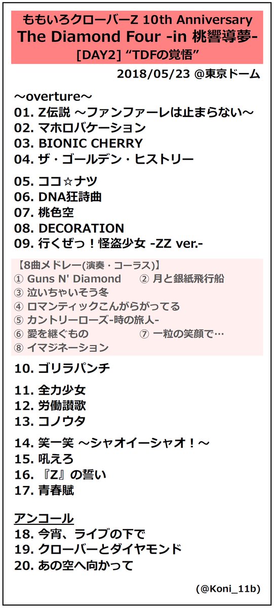 ５２４ Auf Twitter ももクロ 10周年記念ライブ ももいろクローバーz 10th Anniversary The Diamond Four In 桃響導夢 東京ドーム Day1 10年丸わかりday 1曲を1日で聴かせます Day2 Tdfの覚悟 セトリ まとめ Momoclo ももクロ Tdf 桃