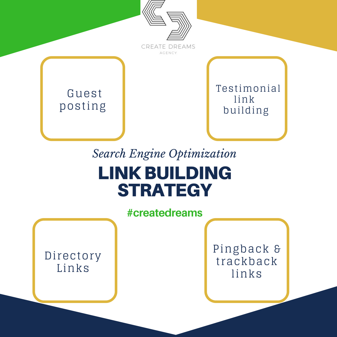 createdreamsltd's tweet photo. There is much more than just keywords when it comes to Search Marketing. For example, itโs so important to have a well-established link building strategy to grow your rankings.
Click here for a FREE SEO consultation - - > https://t.co/CFe8BgAMBF #seo #websitetraffic #createdreams https://t.co/WawrFA5g7I