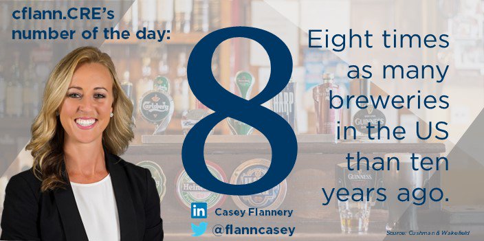 FlannCasey's tweet photo. cflann.CRE's Number of the Day ::::::::: 8 :::::::::: There are 8 times as many breweries in the US than 10 Years ago. #CraftBeer #CraftBreweries https://t.co/Y3fgV7CQPT
