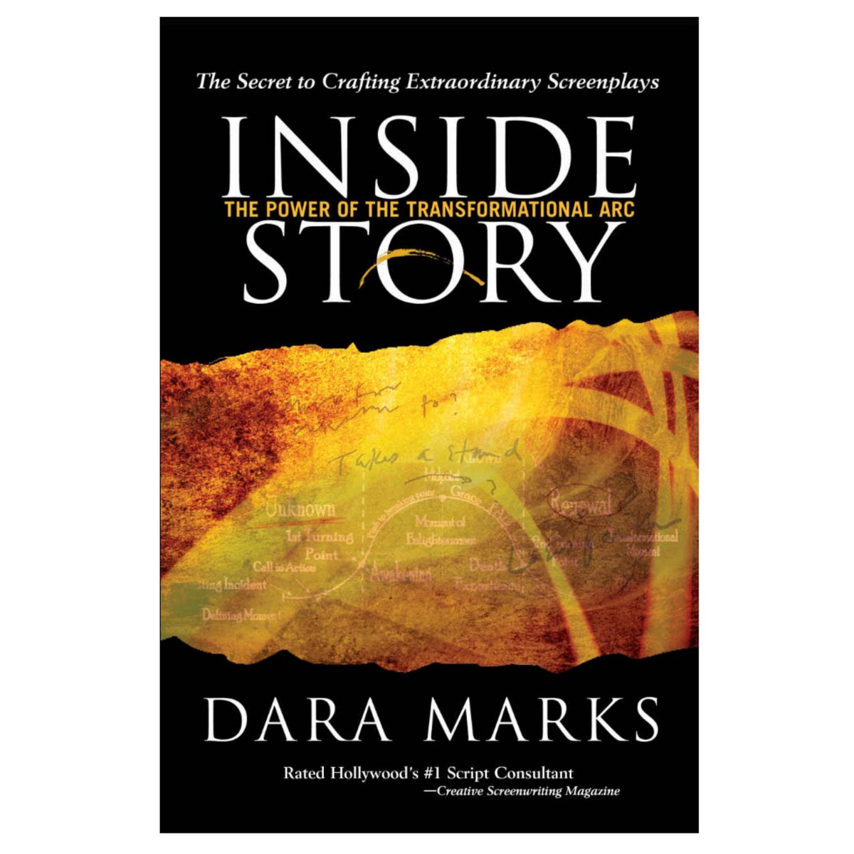 SaulJamesMusic's tweet photo. Great #book on #screenwriting and #Character #arc. #writers #story #screenplay https://t.co/QXO0A1SbDL