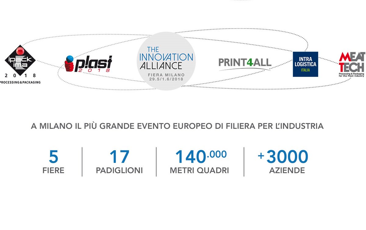 meattech2021's tweet photo. Tra meno di una settimana via alle 5 manifestazioni di  #TheInnovationAlliance. Scegli la tua manifestazione e preregistrati  ora. Con un solo #biglietto salti la fila e scopri tutte le 3000 aziende  in mostra https://t.co/RqsjmWZZV6 https://t.co/4i7zcDYpK7
