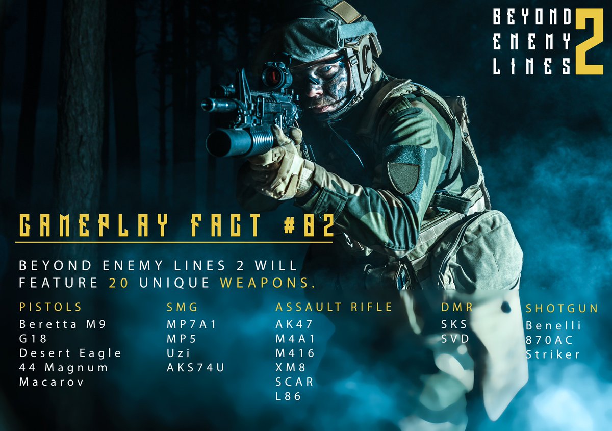 PolygonArt's tweet photo. Beyond Enemy Lines 2 offers 20 unique and customizable weapons to fight hostile forces.
#OneManDeveloper
#gamedev #indiedev #FPS #tactical #shooter #indiegame #UE4 #indiedev https://t.co/8GLSsBzvrz