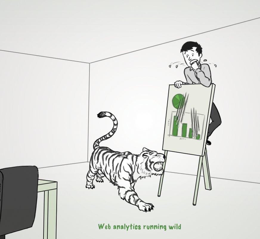 _EduRamp's tweet photo. Web Analytics Running Wild. #WebAnalytics #Analytics #WebTrend #TechTrends #techcomical #GoogleAnalytics https://t.co/O1j6AgsvO5