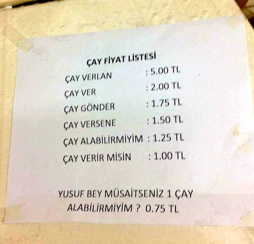 Batteries 2. Research and Development in