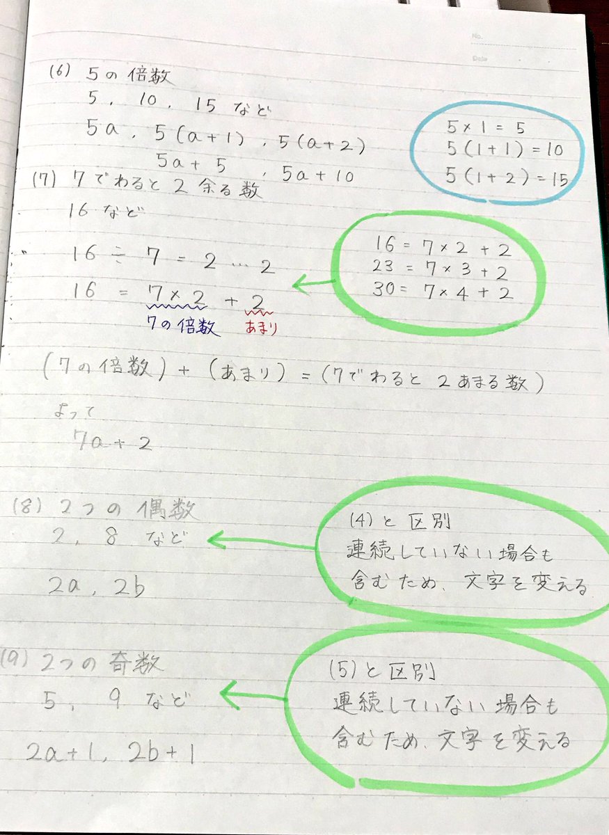 Akiya Su No Twitter 中学数学 文字式の利用 文字を使ってさまざまな数字を表す 多くなったので 文字式を利用した説明は明日 少し見にくいね 中学数学 文字と式 文字式の利用 整数 T Co 3lr53xunlf Twitter