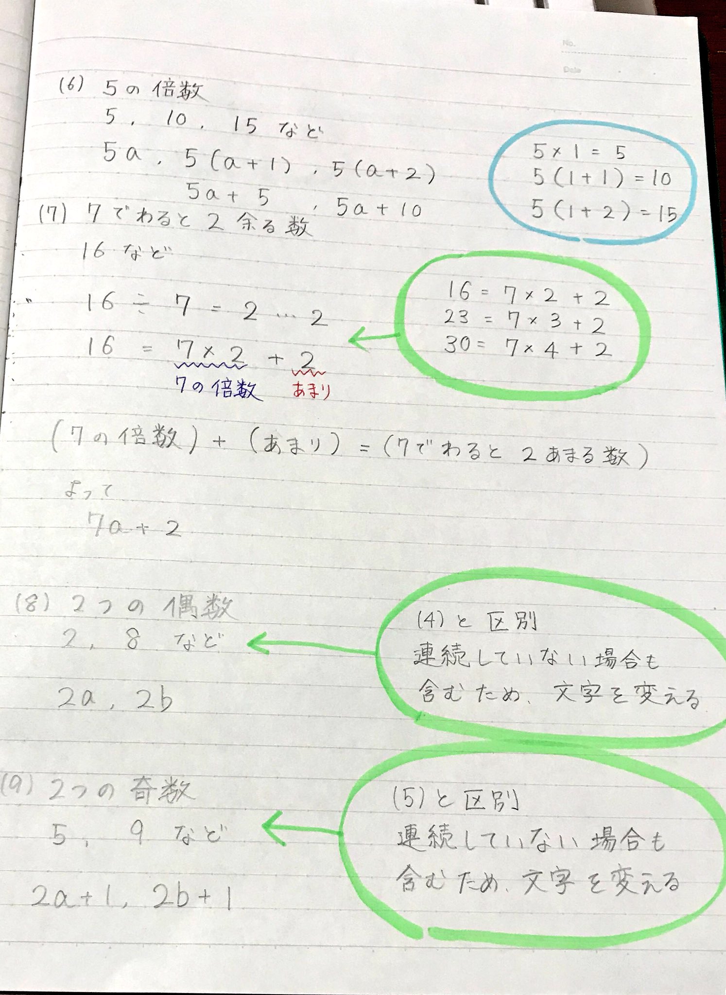 Akiya Su 中学数学 文字式の利用 文字を使ってさまざまな数字を表す 多くなったので 文字式を利用した説明は明日 少し見にくいね 中学数学 文字と式 文字式の利用 整数 T Co 3lr53xunlf Twitter
