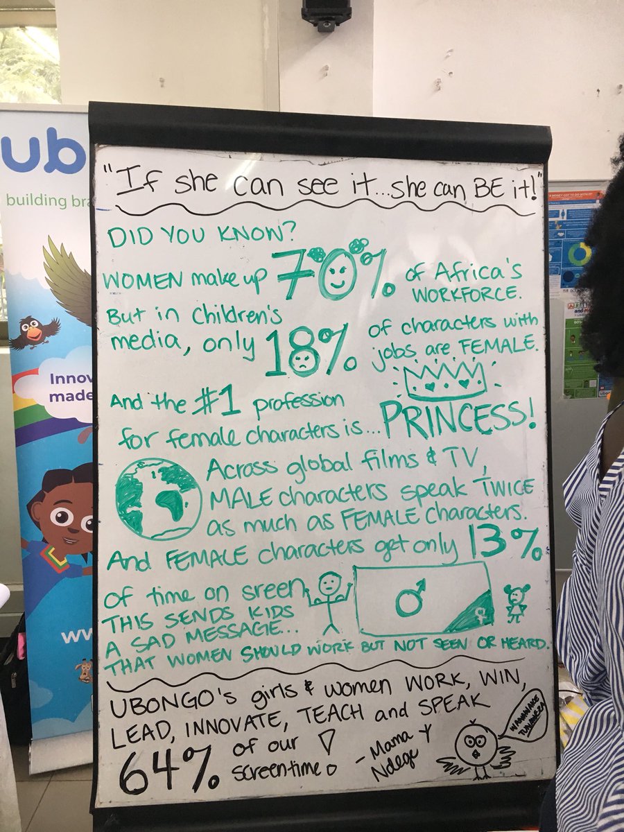 UKinTanzania's tweet photo. Innovators in πΉπΏ supported by #UKaid π¬π§ are putting girls and women at the heart of their innovations and having a bigger impact for everyone as a result!
Thank you to everyone sharing their learning on gender on #Day3 of #IW2018 #InnovationintoAction https://t.co/umXJMypbP2