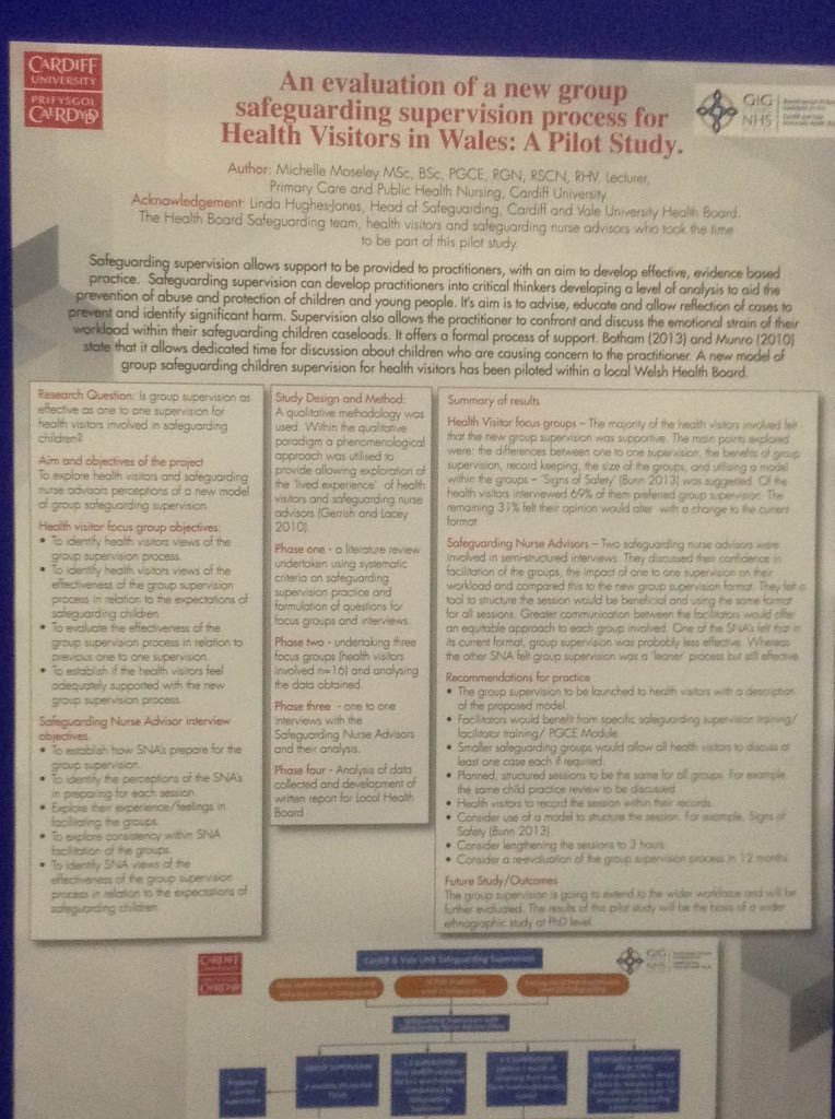 Julie Richards (@juliercmwales) on Twitter photo #CNOCardiff18 good example of group supervision @HelenJames865 <a href="/RM_ShellyJ/">Shelly Higgins</a> <a href="/marielewis1975/">Celeste</a> <a href="/suzybou/">🏴Vavasour🏳️🌈🇪🇺👭</a> <a href="/donna_owen2/">Donna Owen</a> #CNOCardiff18 good example of group supervision @HelenJames865 <a href="/RM_ShellyJ/">Shelly Higgins</a> <a href="/marielewis1975/">Celeste</a> <a href="/suzybou/">🏴Vavasour🏳️🌈🇪🇺👭</a> <a href="/donna_owen2/">Donna Owen</a>