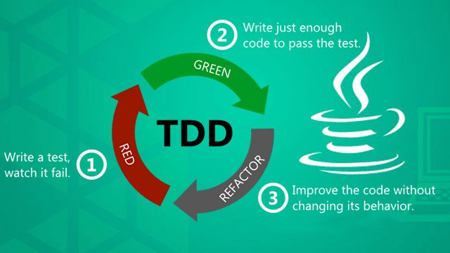 xenonstack's tweet image. #TestDrivenDevelopment & #BehaviourDrivenDevelopment in #Java
#TDD #BDD #Bigdata #devops #datascience #XenonStack
goo.gl/6XtAmG