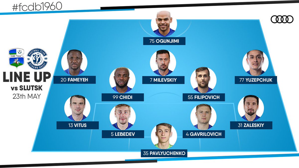 dynamobrest's tweet photo. 📋 Состав "Динамо-Брест" на матч против "Слуцка": Павлюченко, Витус, Гаврилович (к), Лебедев, Залеский, Филипович, Чиди, Фамейе, Милевский, Юзепчук, Огунжими. #fcdb1960
Запасные: Гутор, Каргас, Кириленко, Легчилин, Савицкий, Готал, Нехайчик.
🎥 Трансляция: https://t.co/RyGvGNXz8r https://t.co/tqFkBR4UV3